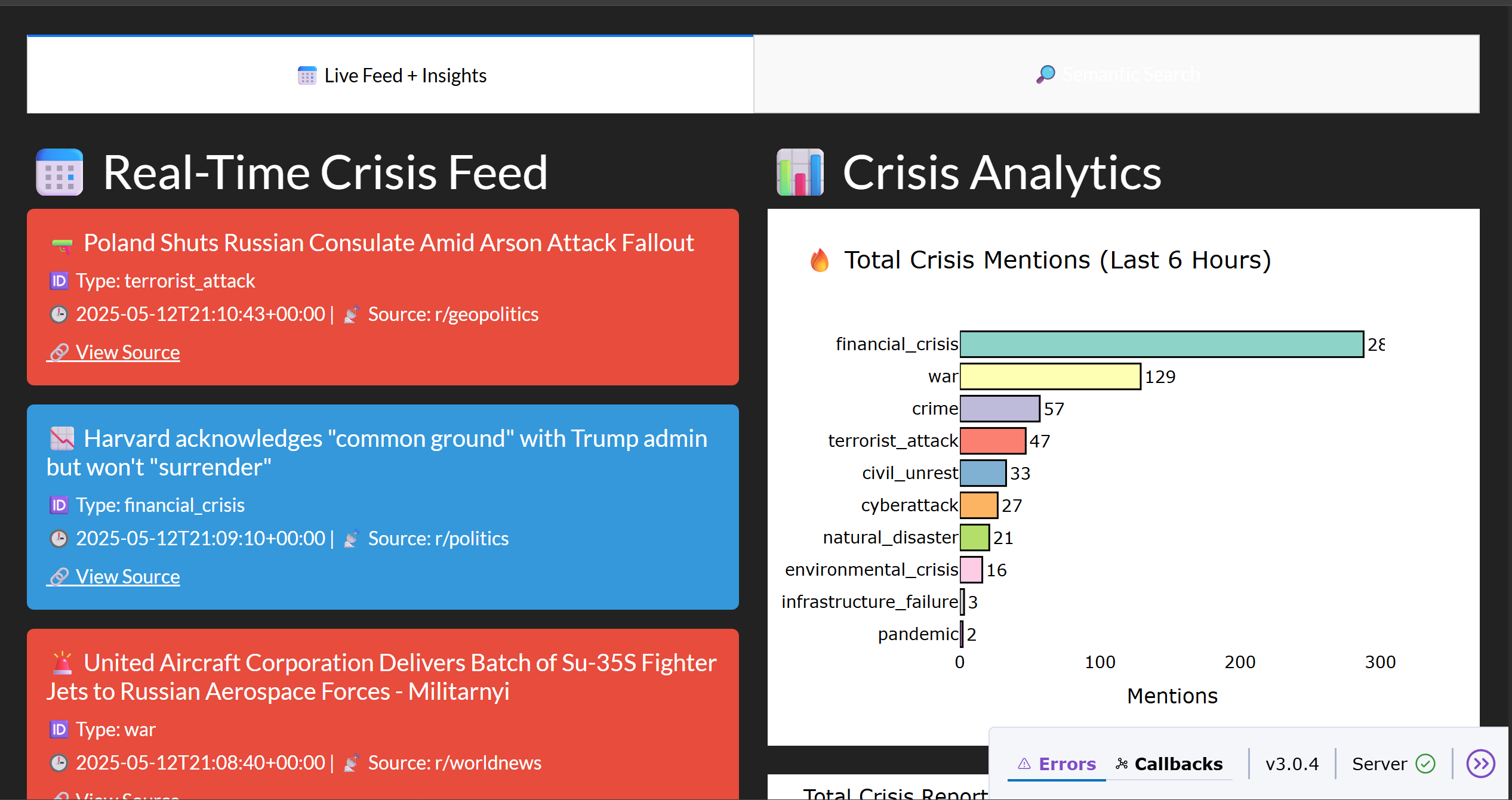 CrisisCast